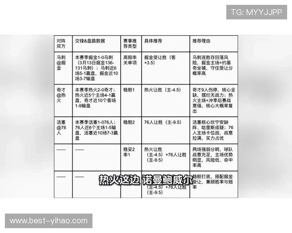 最新体育赛事战术解析与胜负关键因素深度剖析